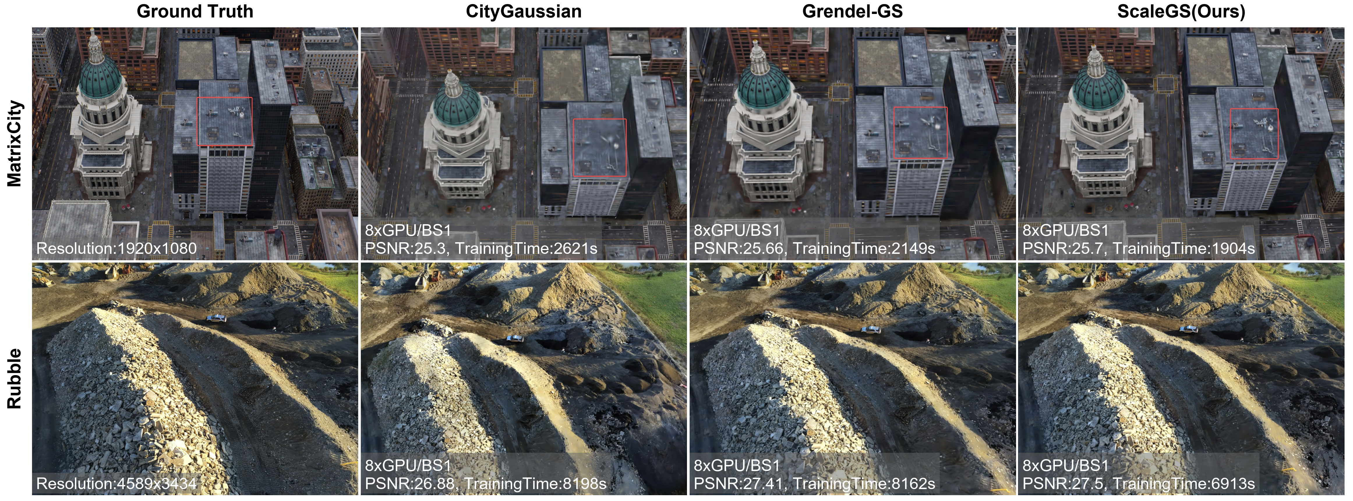 Merged City Reconstruction 1