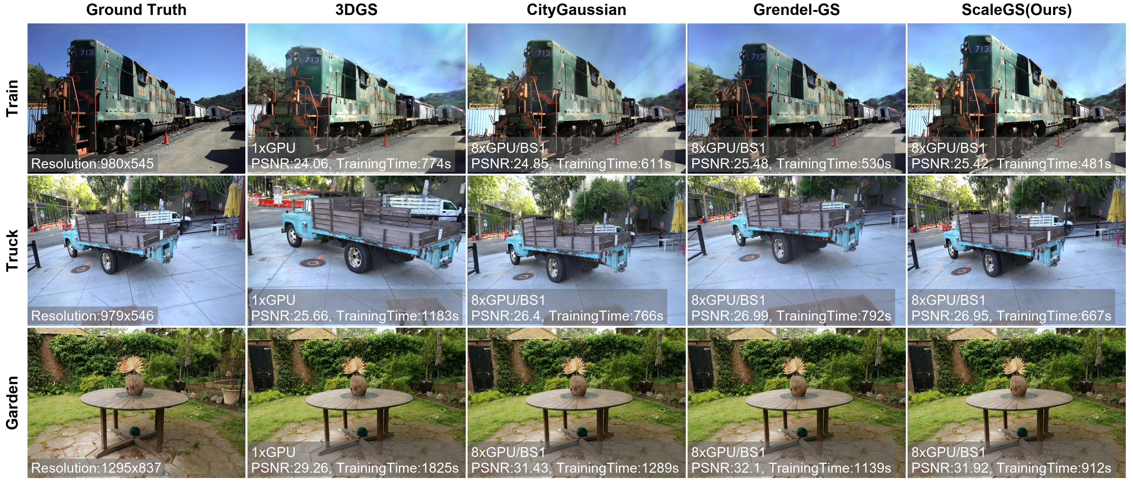 Merged City Reconstruction 2